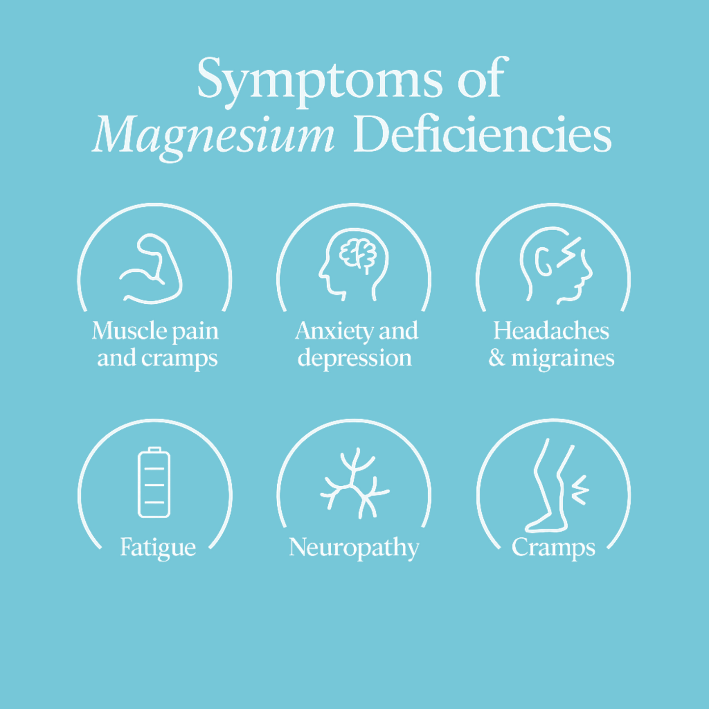 Forget About Aches, Pains, and Sleepless Nights for Good!